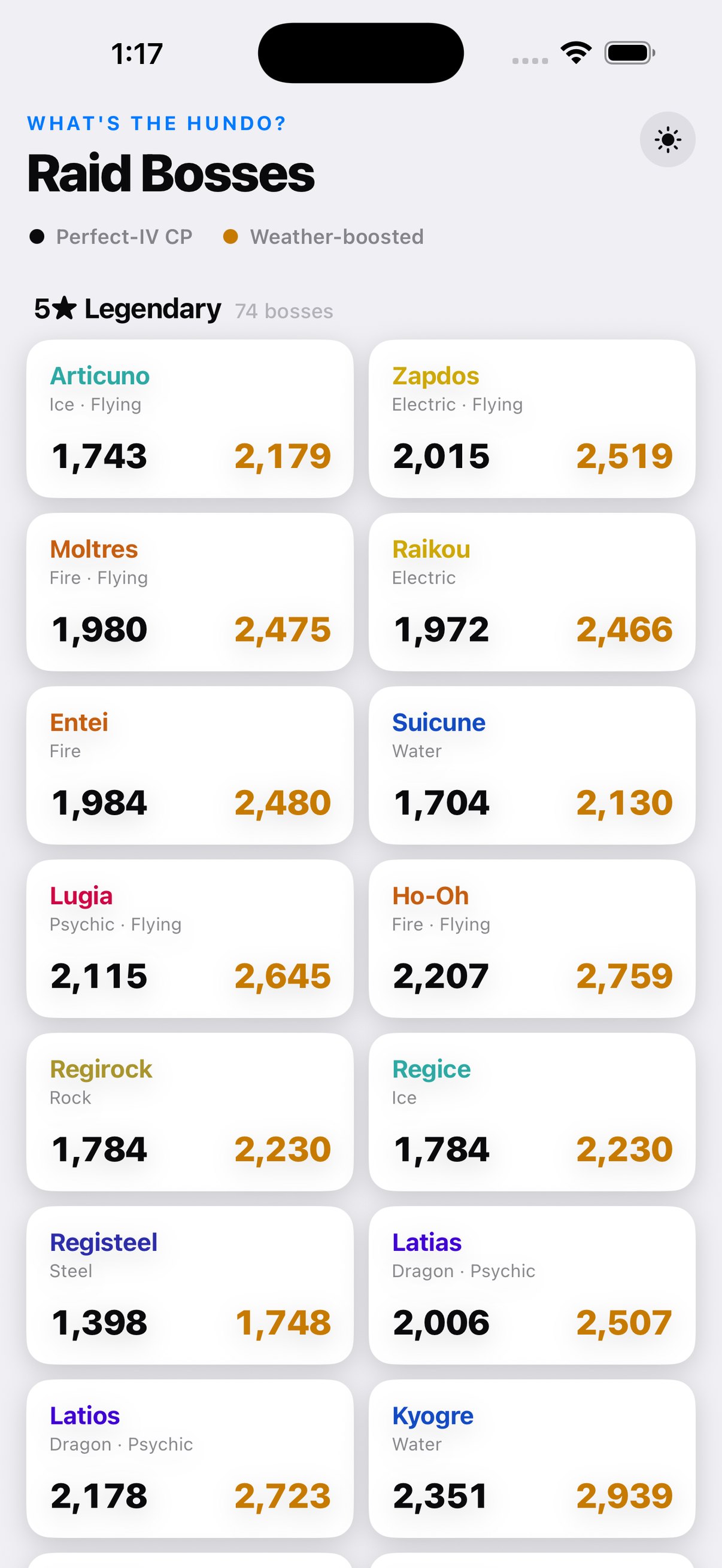Raid bosses list with perfect-IV CP values