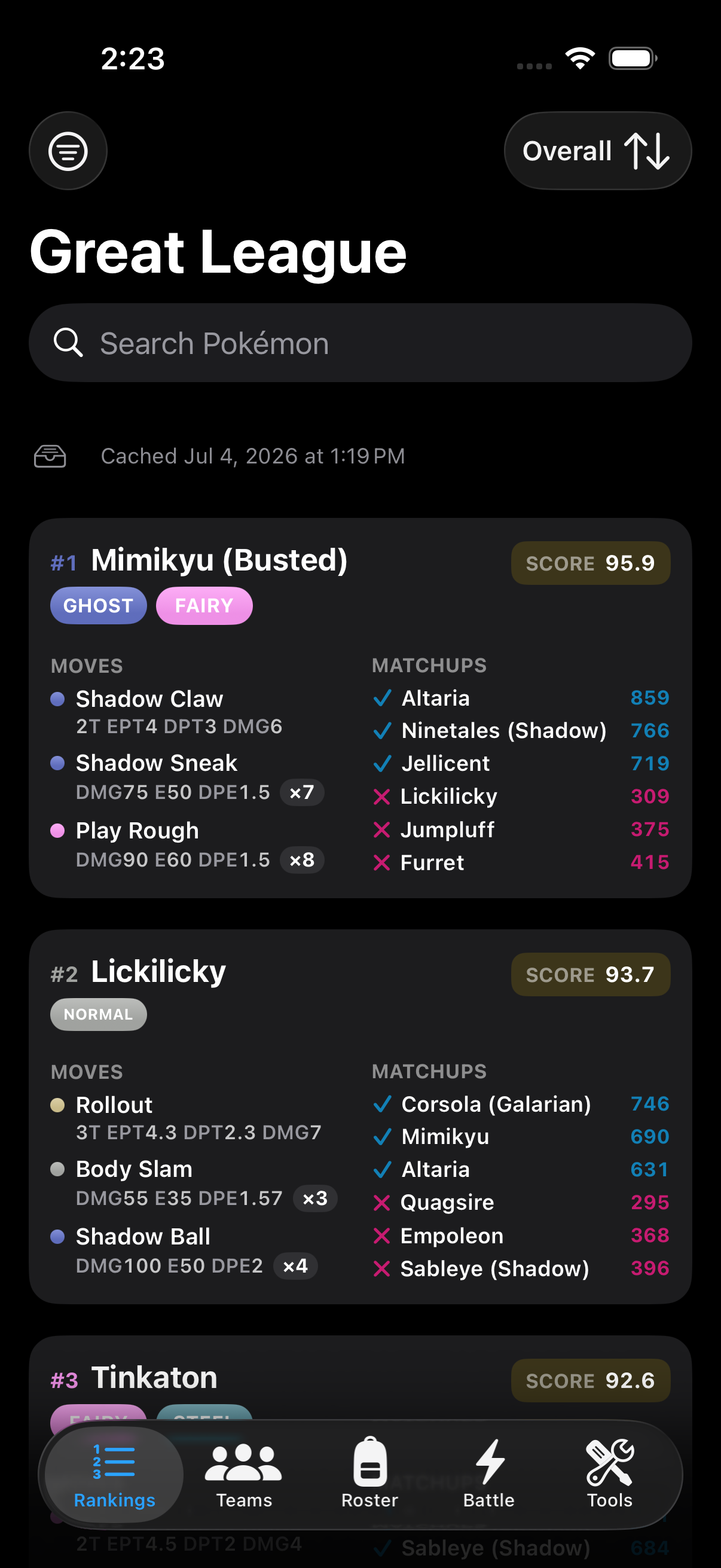 IV League rankings screen